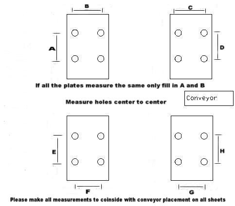 Page 3 Measurements1